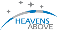 heavensabove