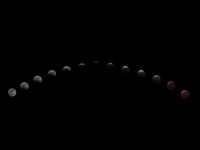 Lunar eclipse sequence