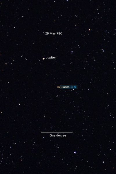 Jupiter and Saturn on 29th of May