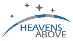 heavensabove