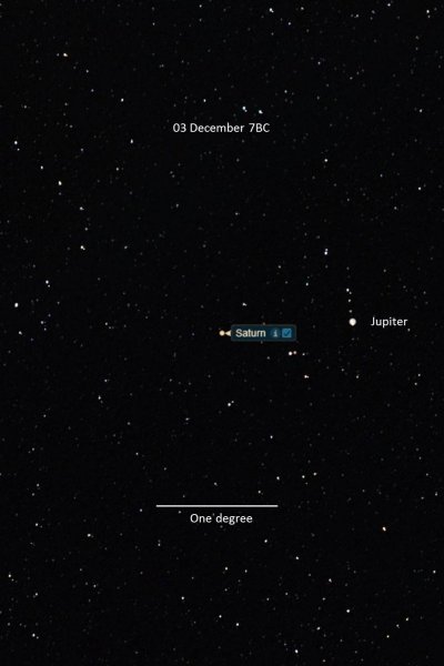 Jupiter and Saturn on 3rd of December