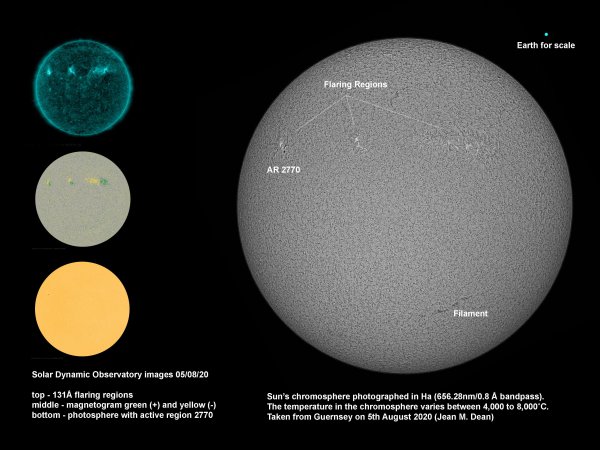 Sun's Chromosphere