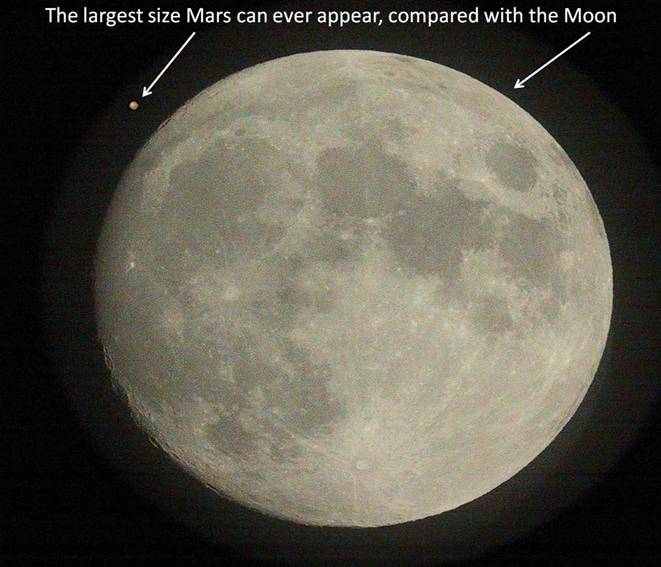 The largest size Mars can ever appear, compared to the Moon